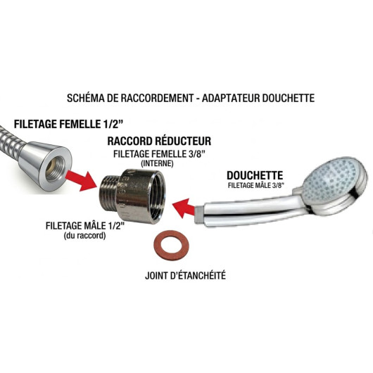 Schéma réducteur inox pour flexible 1/2'' vers 3/8'' avec son joint | flexible vers douchette