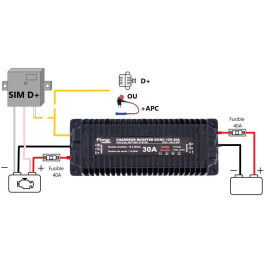 Schéma simlifié installation Chargeur Booster DC-DC CB12-30IP - ENERGIE MOBILE avec 3 options contacte inition