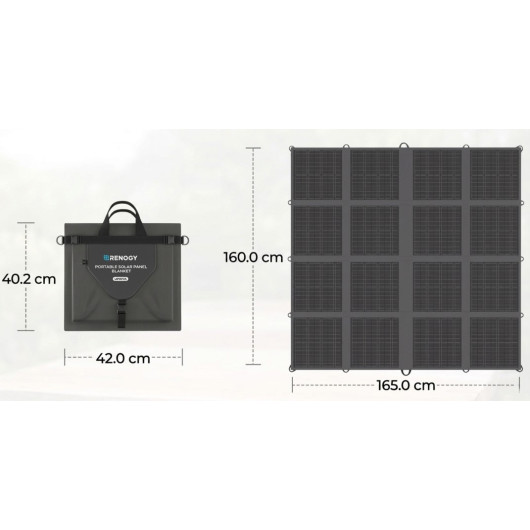 Dimensions plié et déplié du panneau solaire portable RONOGY 400W
