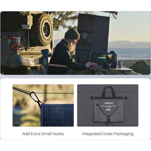 3 Images marketing pour comrendre les panneaux solaire pliant RENOGY