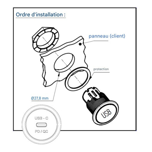 Procar prise USB-C encastré 60W 5 à 20V vu schéma de montage