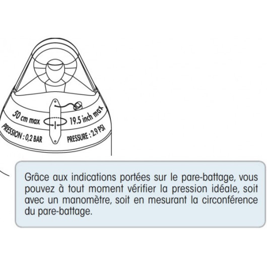 PLASTIMO Performance bleu gonflé