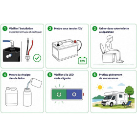 Boîtier de traitement urine Etteliot ETS‑T - WC à séparation van et camping-car sans vidange