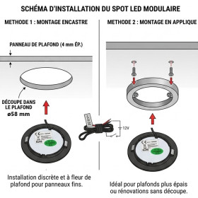 Spot 12V 15 LED TRIGANO vu du dessus