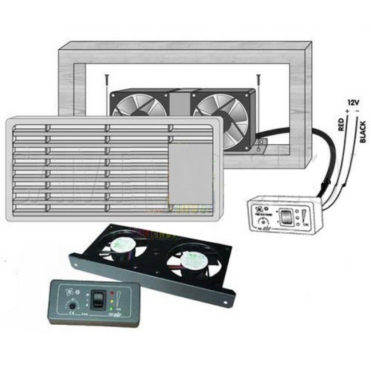 CBE Ventilateur Tornado P292