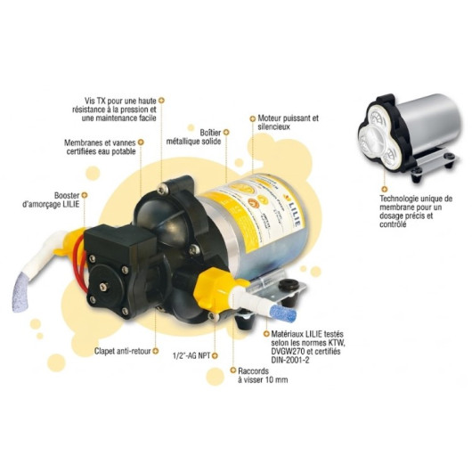 Pompe à eau automatique - 12V - 10 L/min - Série Classic LILIE