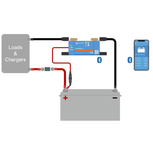 SmartShunt IP65 300A VICTRON Energy - Contrôleur Bluetooth pour van, camping-car et bateau – Schéma de branchement simple