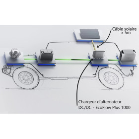 Cable solaire pour Alternator Charger Plus 1000 ECOFLOW