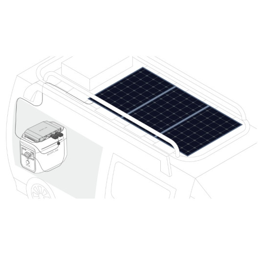 Schéma simplifié du câblage d'un panneau solaire avec le chargeur Ecoflow Alternator Plus 1000.