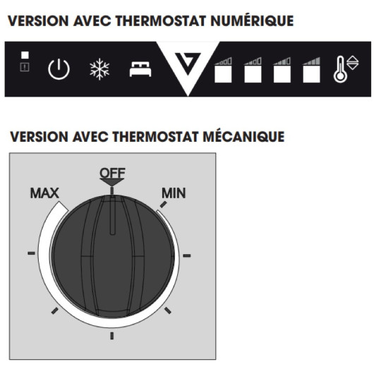 Version des thermostats disponible sur le frigo DP150ID VITRIFRIGO.