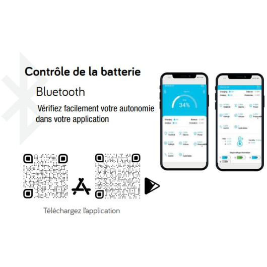 Batterie Lithium 12V 100Ah - ENERGIE MOBILE LT 12-100 PHOENIX vu application et QR Codes.