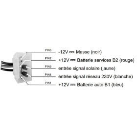 repartiteur-cbe-csb3-lt-12v