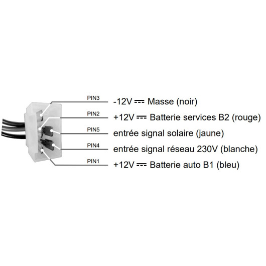 Répartiteur de charge 12V 4A CSB3-LT pour batterie Lithium - CBE