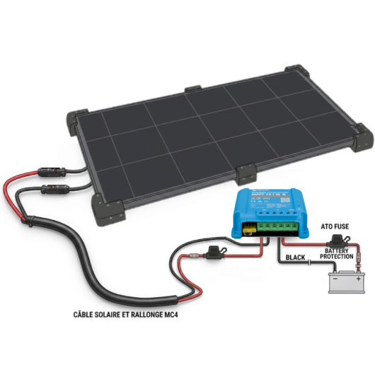 schéma simplifié - Kit Solaire Rigide 130W HPX Full Black - Panneau HPBC  Régulateur MPPT Victron SmartSolar 75-10