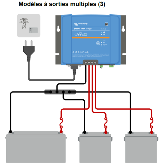 Schéma chargeur Phoenix Smart IP43 Victron Energy version 3 sorties