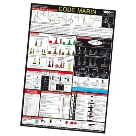 Autocollants de navigation pour bateaux | Règles & signalisation maritime | H2R Equipements