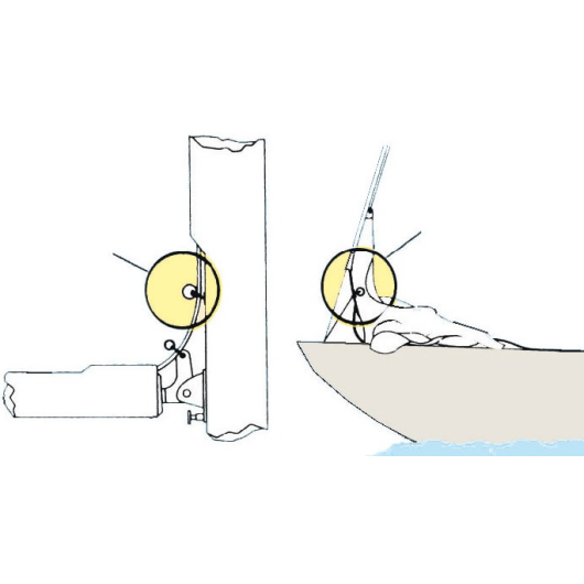 OSCULATI Guide ralingue