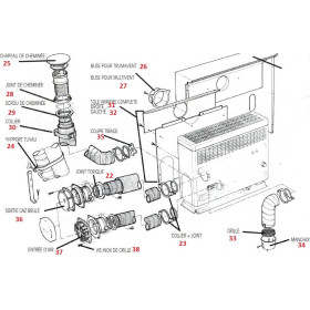 Pièce detachée chauffage gaz ccamping-car & fourgon TRUMA S 2200
