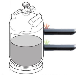 Lot De 2 Indicateurs De Niveau Magnétiques Pour Bouteille De Gaz - Pour Propane, Barbecue, Camping - Jauge Température Incluse