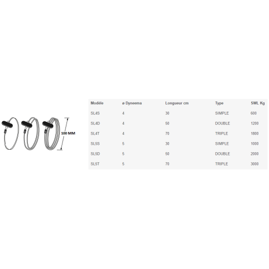 ANTAL Mini Snap Loop Dyneema manille textile.