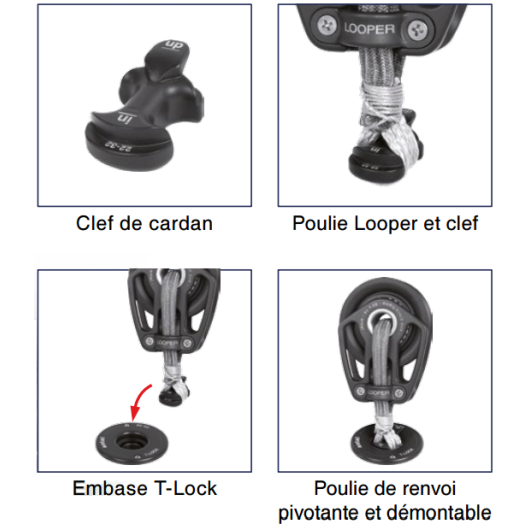 T-Lock 2200 Kg Antal | Cadène & pontet | accastillage de pont amovible avec dyneema de voilier régate