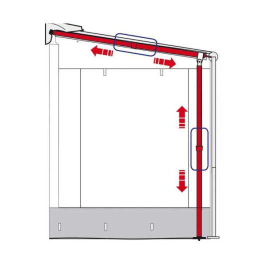 FIAMMA Support leg caravanstore