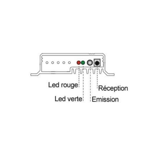 EM Kit panneau solaire 84W avec régulateur MPPT pour bateau et camping-car.