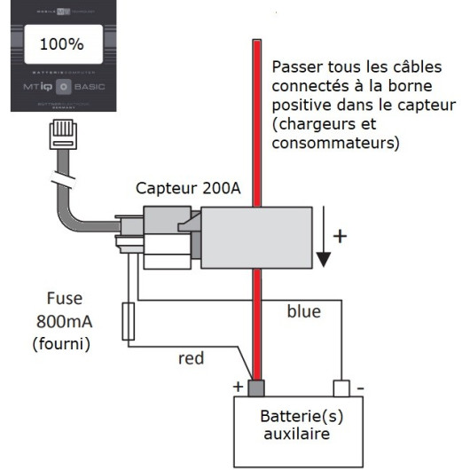 BUTTNER ELEKTRONIK MT iQ Basic