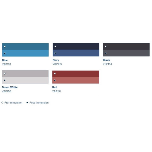 Antifouling Boatguard 100 INTERNATIONAL 5 L | Antifouling semi érodable | Coloris disponible