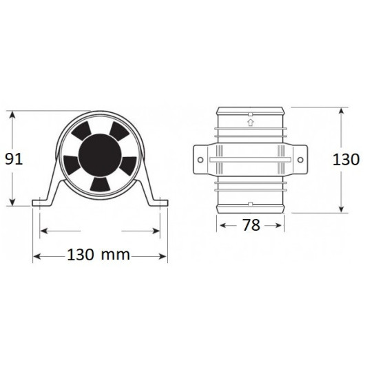 Ventilateur de cale pour bateau et compartiment moteur.