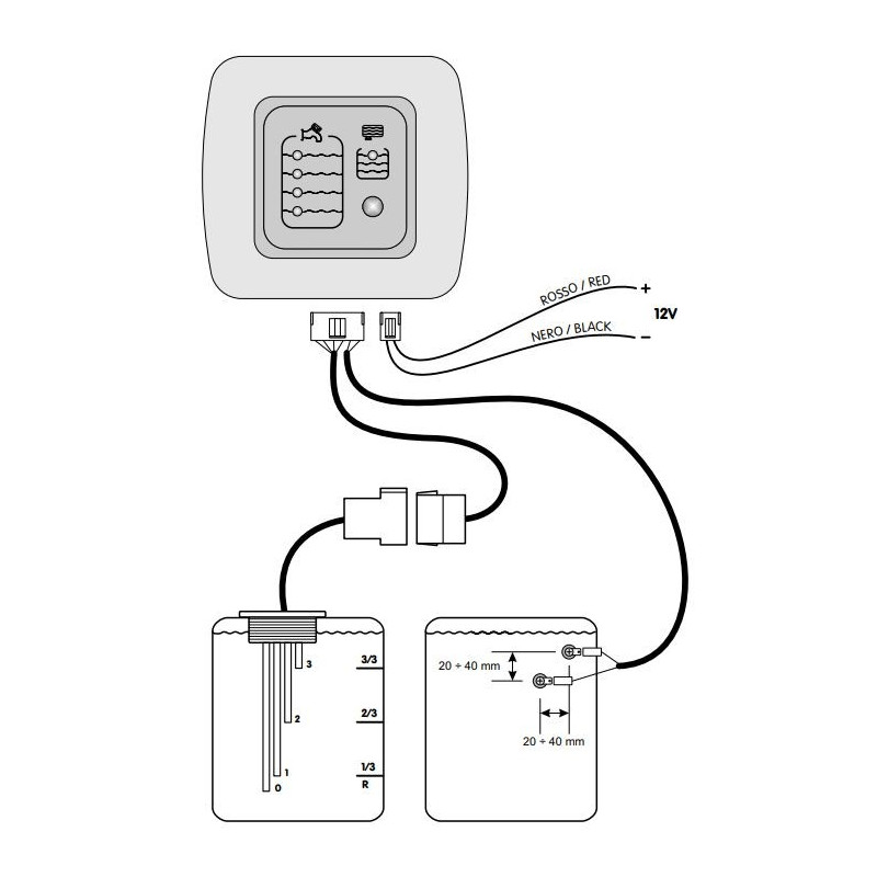 MODULE CONTRÔLE EAU PROPRE CBE
