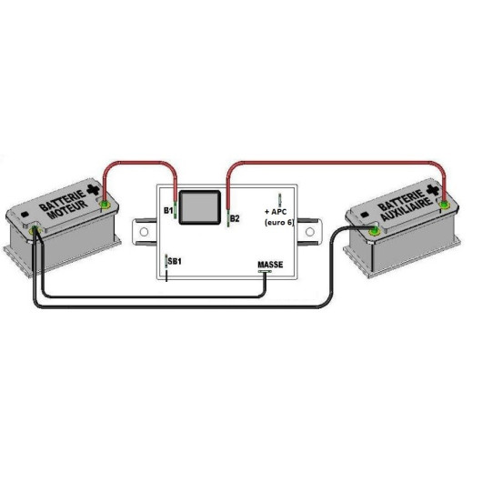 Coupleur séparateur 50A entrée +APC Scheiber | coupleur auto de batterie 12V pour van et camping-car | schéma
