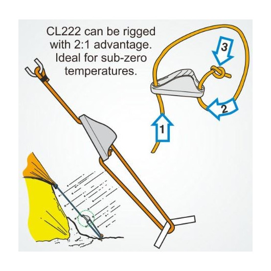 Clamcleat CL222 taquet coinceur aluminium