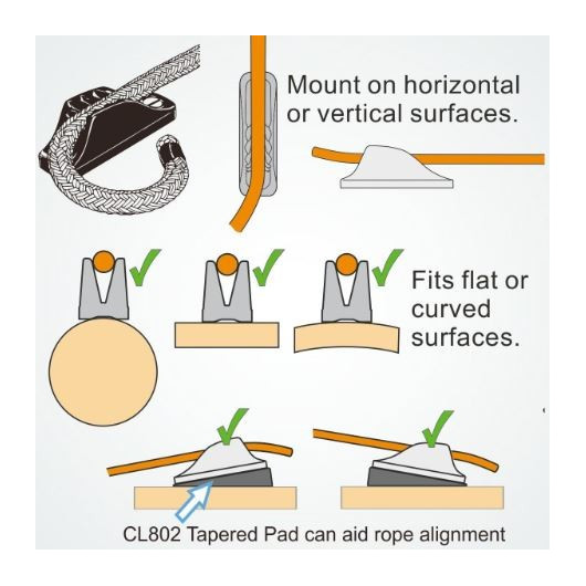 Clamcleat CL222 taquet coinceur aluminium
