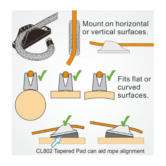 CLAMCLEAT CL204 taquet coinceur bateau