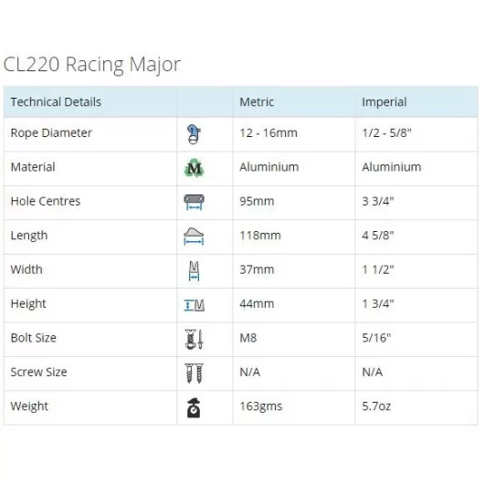 CLAMCLEAT CL220 taquet coinceur bateau