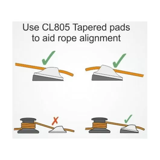 CLAMCLEAT CL220 taquet coinceur bateau