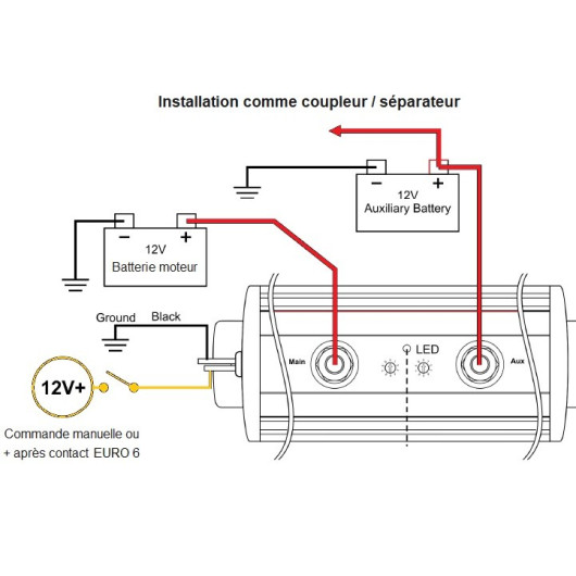 EM SPI coupleur ou protection basse tension batterie.