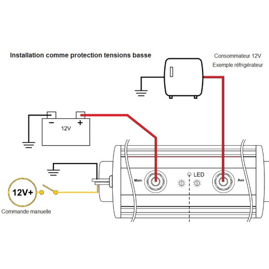 EM SPI coupleur ou protection basse tension batterie.