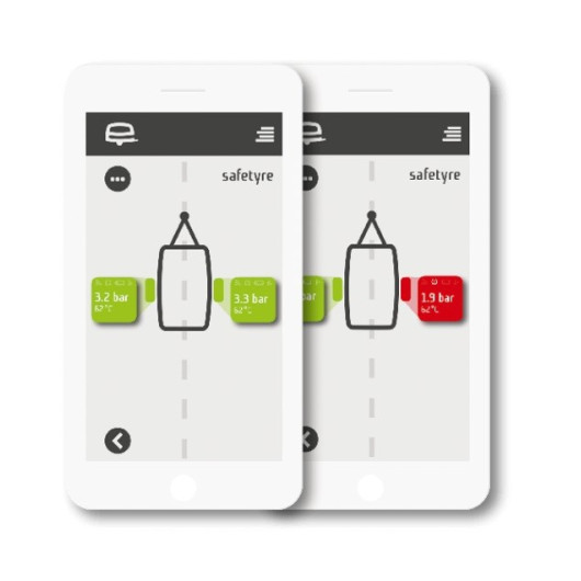 EASYDRIVER Safetyre