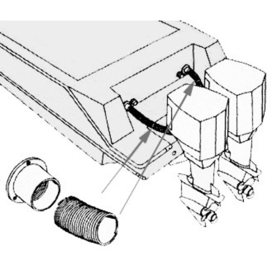 OSCULATI Gaine commande moteur