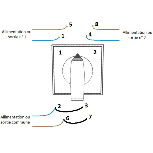 LOVATO Commutateur 230V 3 positions