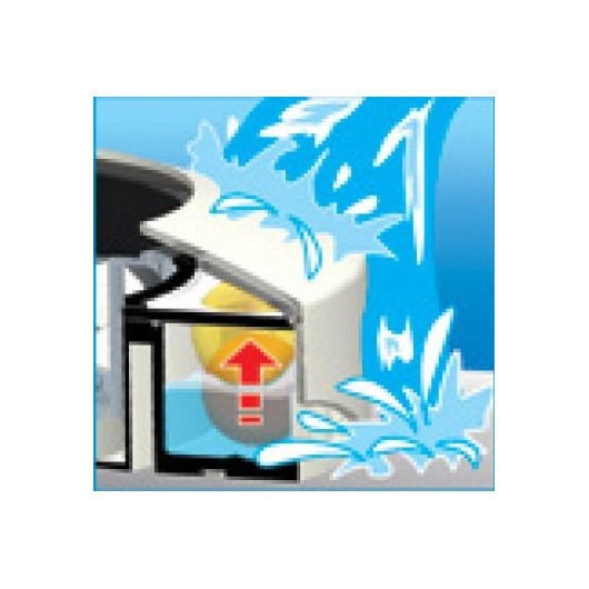 NUOVA RADE Cabin Vents ventilateur de toit