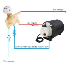 Vanne mélangeuse Truma pour chauffe-eau | Régulation température eau chaude camping-car et bateau