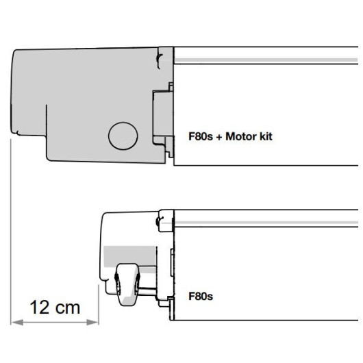 FIAMMA Motor Kit Plus F80s