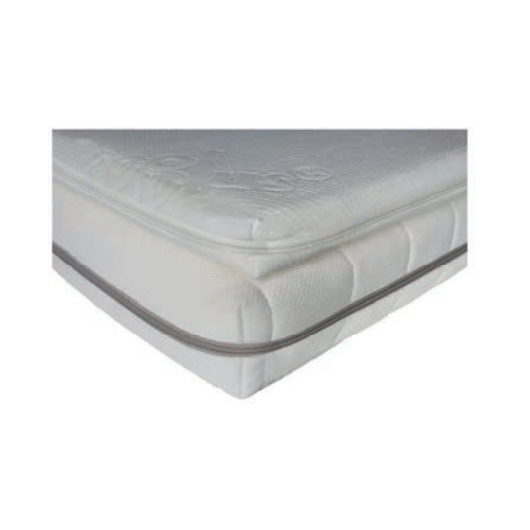 VIA MONDO Surmatelas Hortensia Coolplus