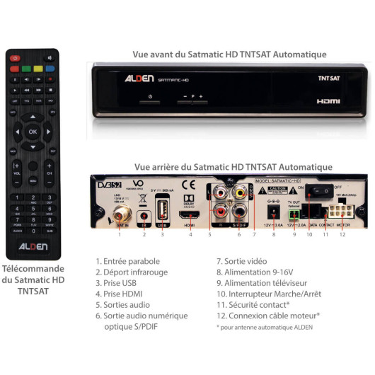CTV 65 Satmatic HD ALDEN - antenne satellite manuelle ALDEN pour camping-car & fourgon aménagé.