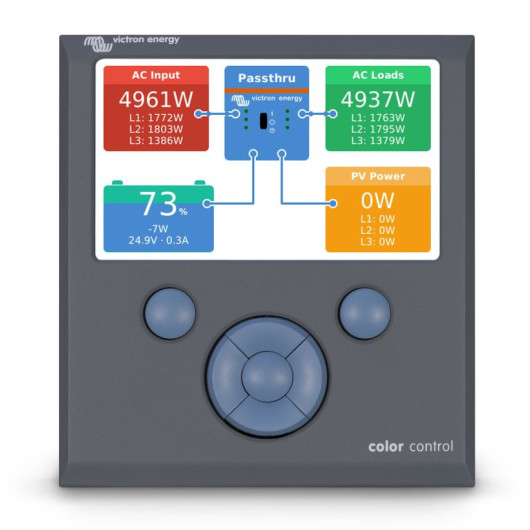 VICTRON Color Control GX