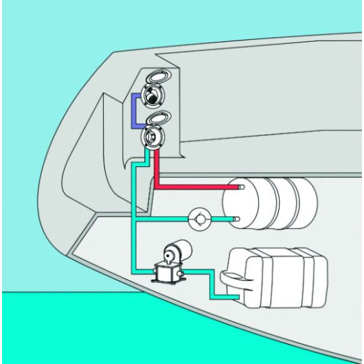 PLASTIMO Boîtier mitigeur EZ Water Carré