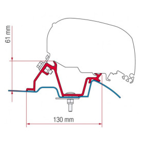 Kits adaptateurs pour stores extérieurs sur fourgons et vans | Fixations rubustes Fiamma, Thule...